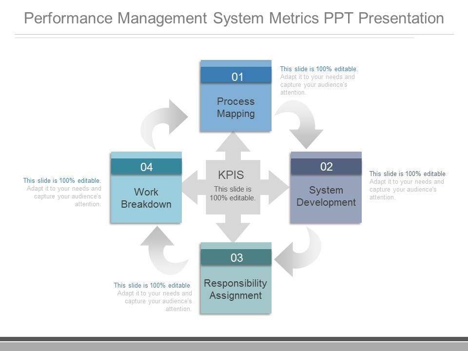 Performance_Management_System_Metrics_Ppt_Presentation_1.jpg