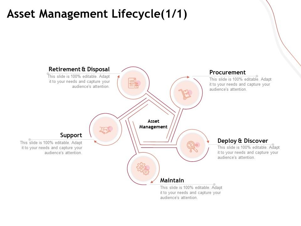 Performance_Measuement_Of_Infrastructure_Project_Asset_Management_Lifecycle_Maintain_Professional_PDF_Slide_1.jpg