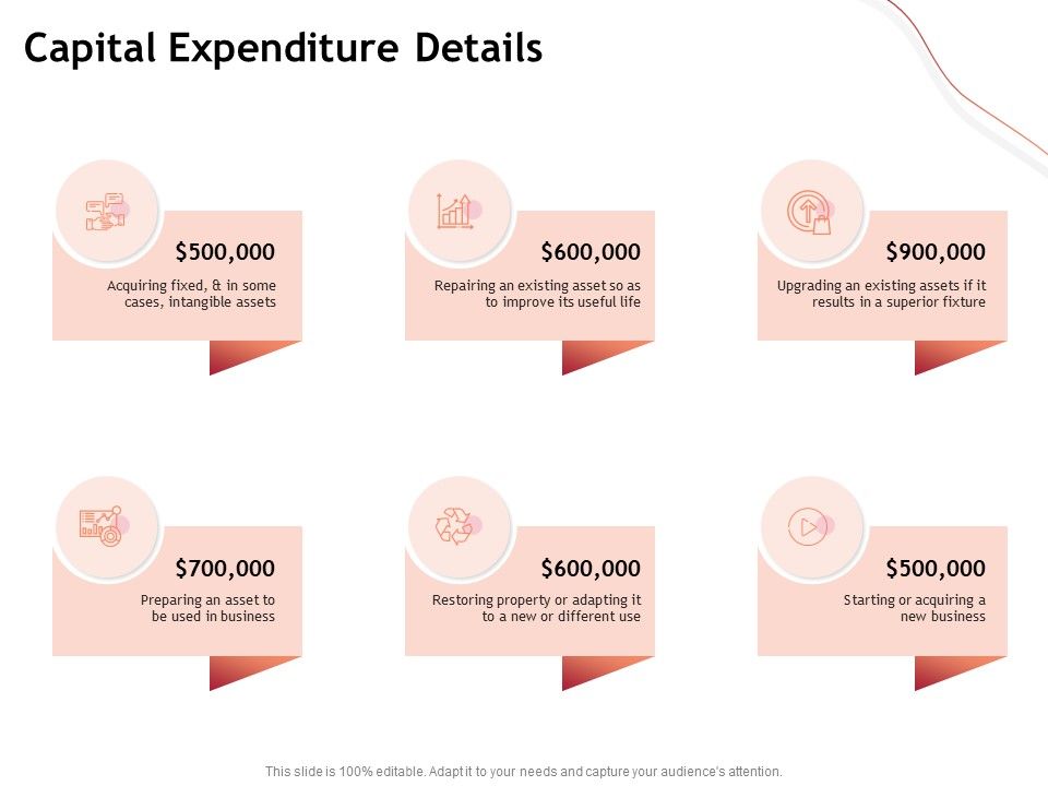 Performance_Measuement_Of_Infrastructure_Project_Capital_Expenditure_Details_Guidelines_PDF_Slide_1.jpg