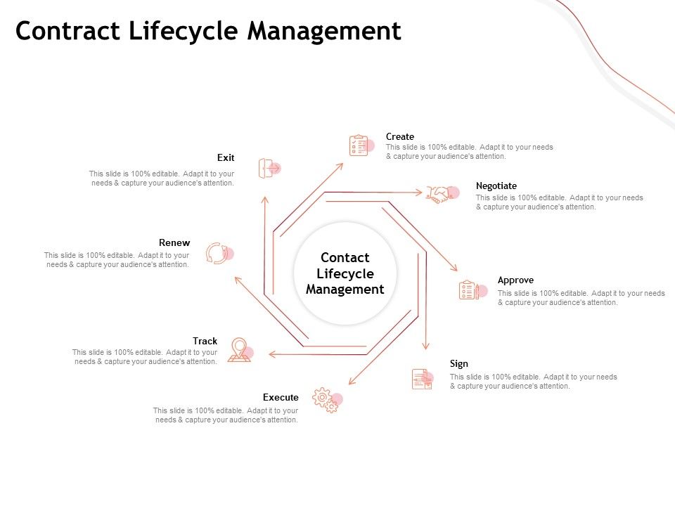 Performance_Measuement_Of_Infrastructure_Project_Contract_Lifecycle_Management_Inspiration_PDF_Slide_1.jpg