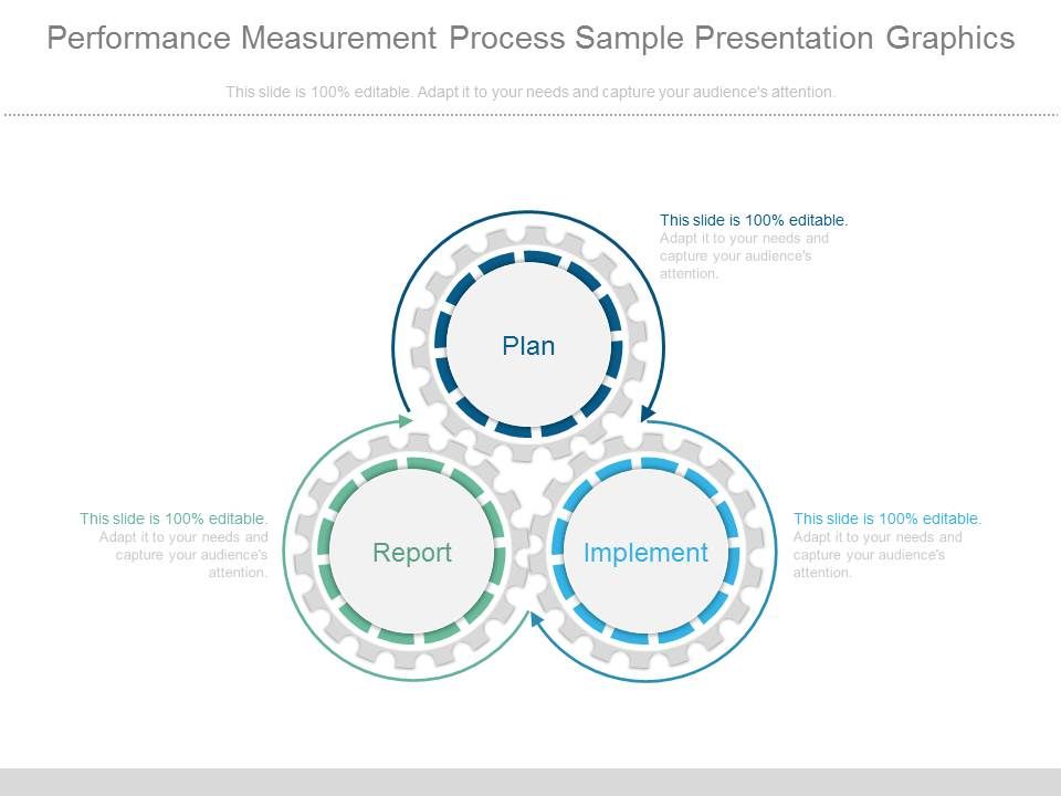 Performance_Measurement_Process_Sample_Presentation_Graphics_1.jpg