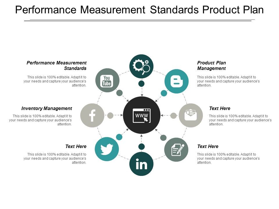 Performance_Measurement_Standards_Product_Plan_Management_Inventory_Management_Ppt_PowerPoint_Presentation_Model_Guide_Slide_1.jpg