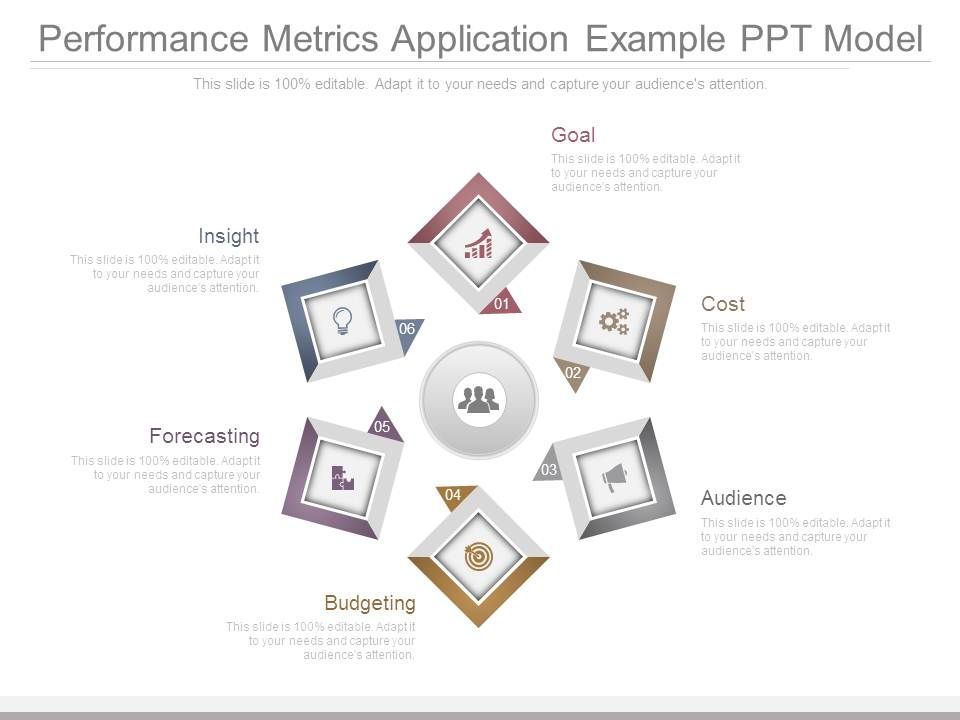 Performance_Metrics_Application_Example_Ppt_Model_1.jpg