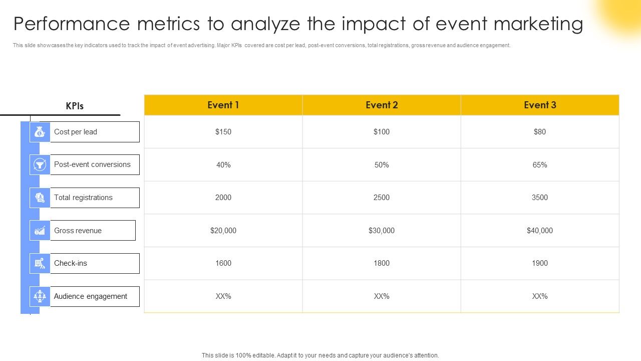 Performance_Metrics_To_Analyze_The_Impact_Of_Event_Marketing_Structure_PDF_Slide_1.jpg
