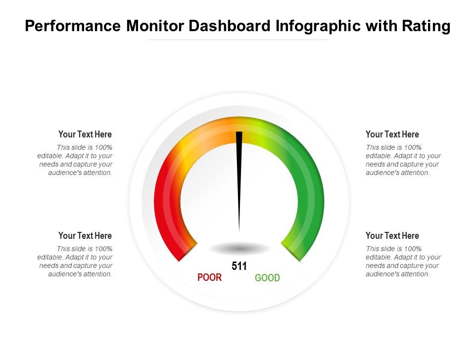 Performance_Monitor_Dashboard_Infographic_With_Rating_Ppt_PowerPoint_Presentation_File_Design_Templates_PDF_Slide_1.jpg