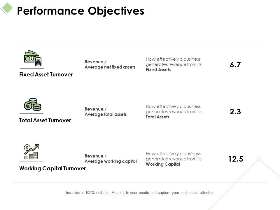 Performance_Objectives_Ppt_PowerPoint_Presentation_Infographics_Themes_Slide_1.jpg