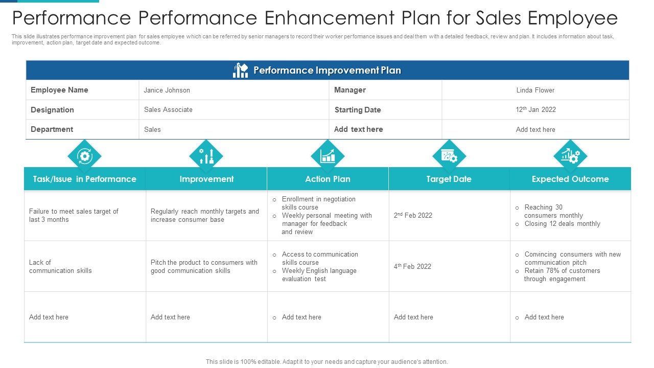 Performance_Performance_Enhancement_Plan_For_Sales_Employee_Pictures_PDF_Slide_1.jpg