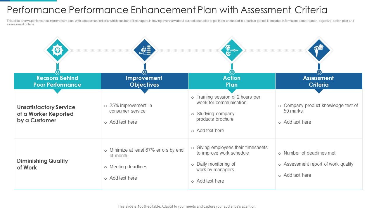 Performance_Performance_Enhancement_Plan_With_Assessment_Criteria_Formats_PDF_Slide_1.jpg