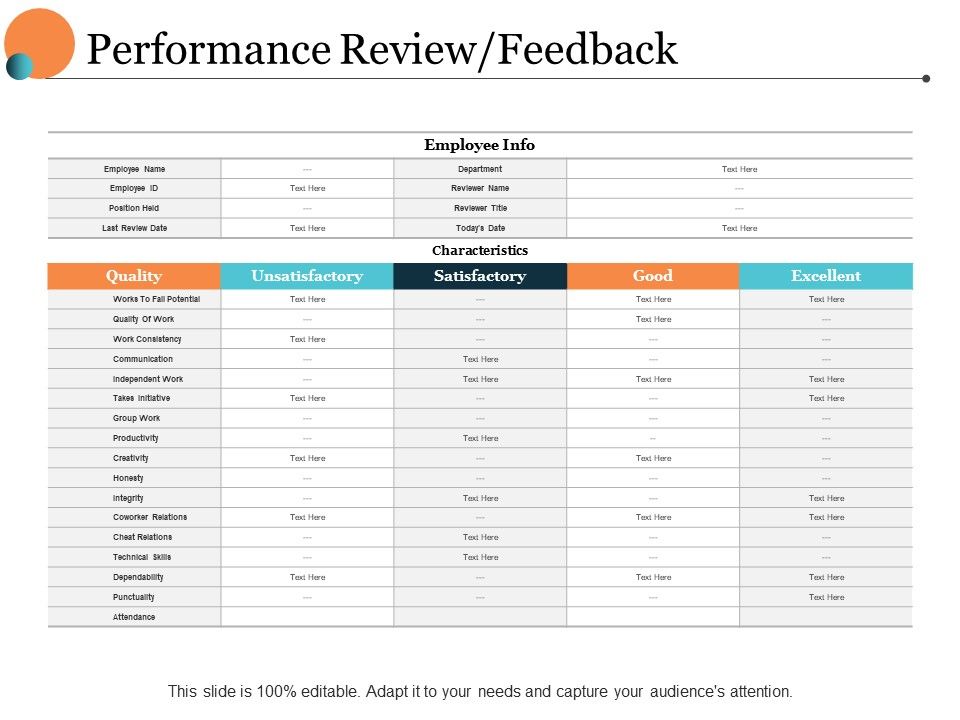 Performance_Review_Feedback_Ppt_PowerPoint_Presentation_Show_Sample_Slide_1.jpg