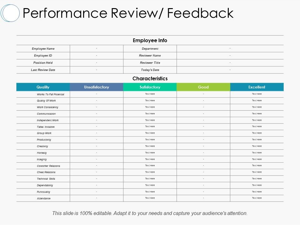 Performance_Review_Feedback_Ppt_PowerPoint_Presentation_Slides_Maker_Slide_1.jpg