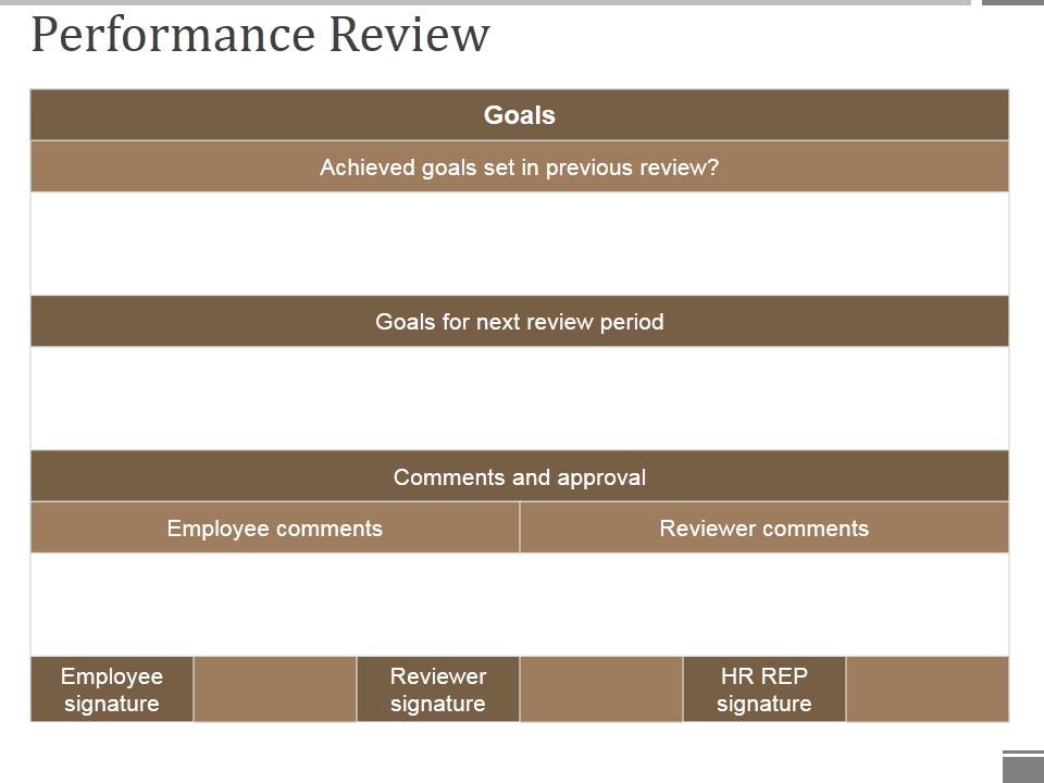 Performance_Review_Template_3_Ppt_PowerPoint_Presentation_Summary_Ideas_Slide_1.jpg