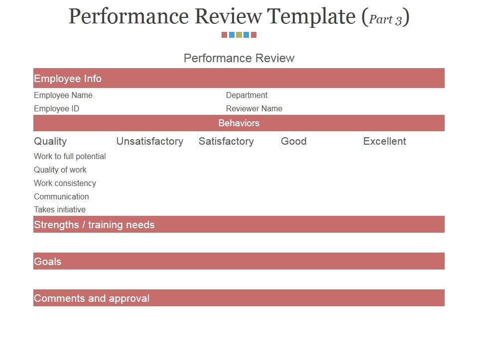 Performance_Review_Template_Part_3_Ppt_PowerPoint_Presentation_File_Slide_Download_Slide_1.jpg