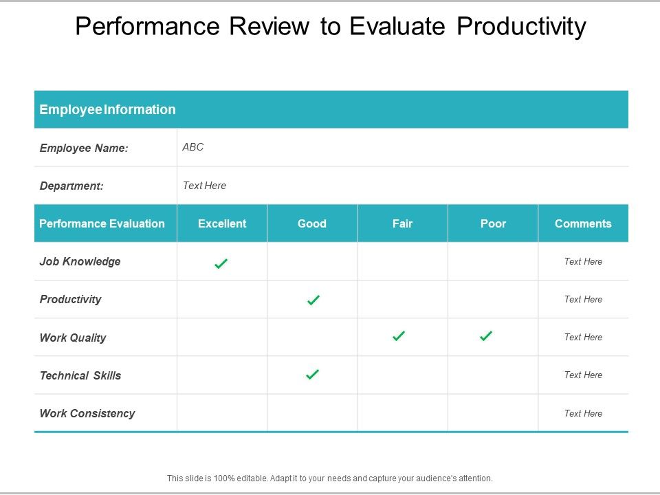 Performance_Review_To_Evaluate_Productivity_Ppt_PowerPoint_Presentation_Slides_Images_Slide_1.jpg