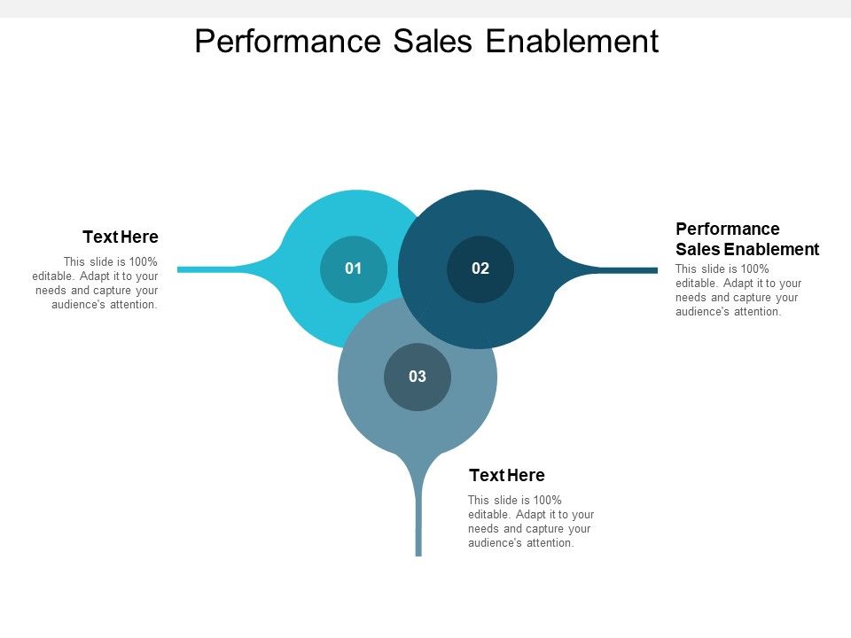 Performance_Sales_Enablement_Ppt_PowerPoint_Presentation_Outline_Brochure_Cpb_Slide_1.jpg