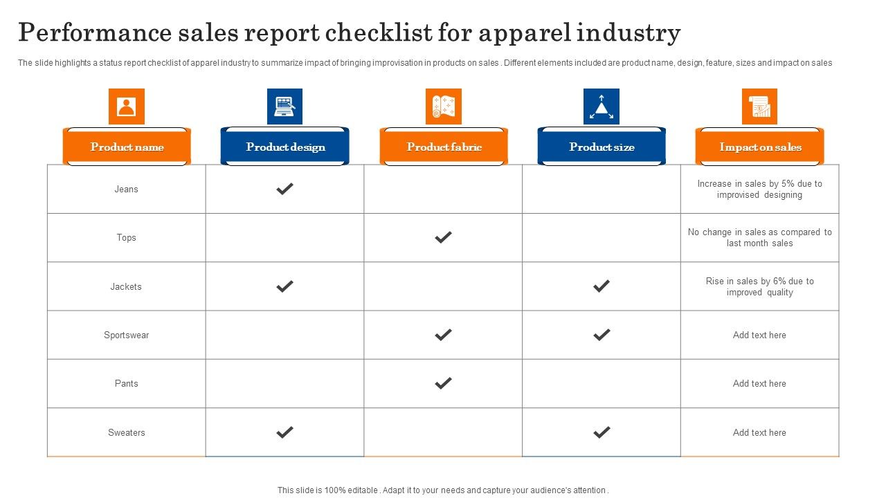 Performance_Sales_Report_Checklist_For_Apparel_Industry_Microsoft_PDF_Slide_1.jpg