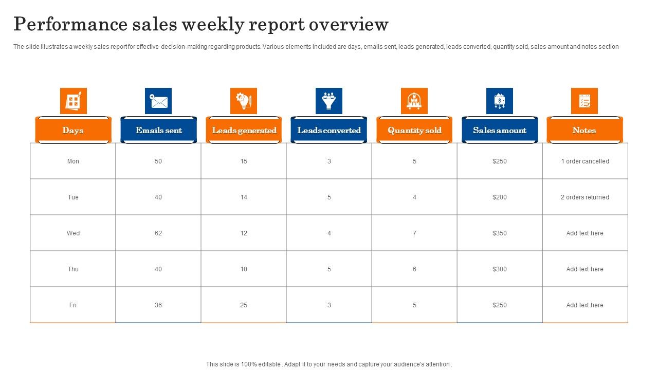 Performance_Sales_Weekly_Report_Overview_Themes_PDF_Slide_1.jpg