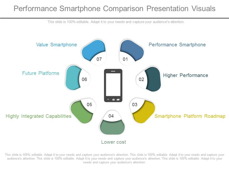 Performance_Smartphone_Comparison_Presentation_Visuals_1.jpg