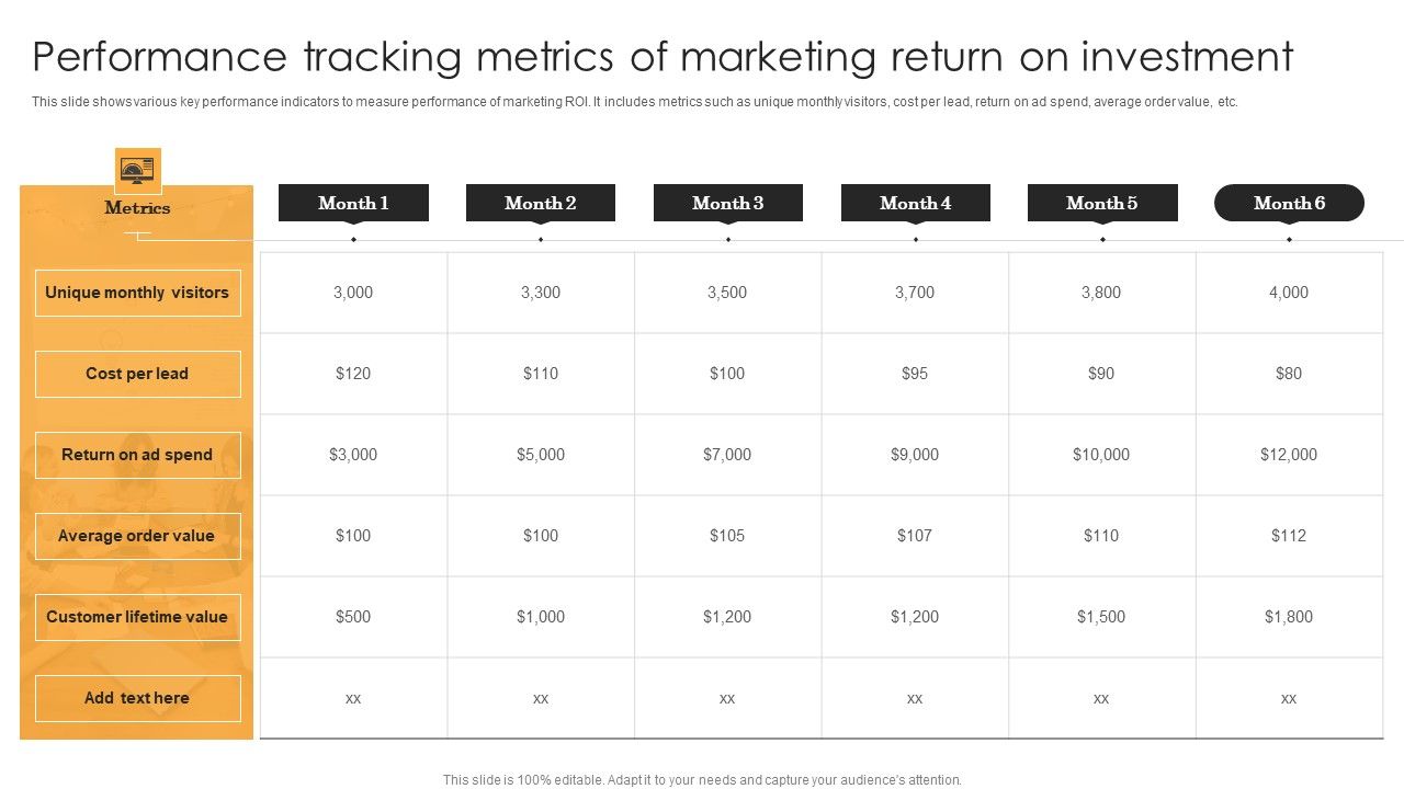 Performance_Tracking_Metrics_Of_Marketing_Return_On_Investment_Graphics_PDF_Slide_1.jpg