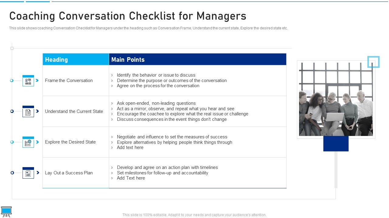 Performance_Training_Action_Plan_And_Extensive_Strategies_Coaching_Conversation_Checklist_For_Managers_Slides_PDF_Slide_1.jpg