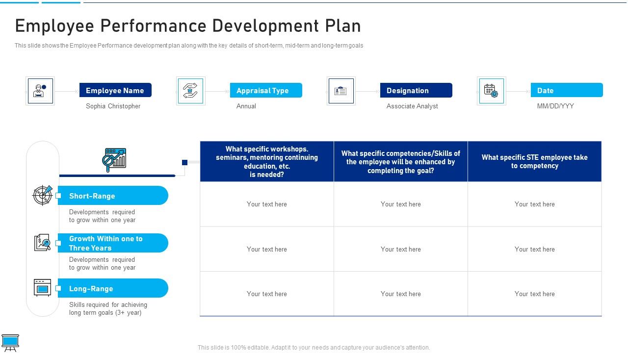 Performance_Training_Action_Plan_And_Extensive_Strategies_Employee_Performance_Development_Plan_Graphics_PDF_Slide_1.jpg