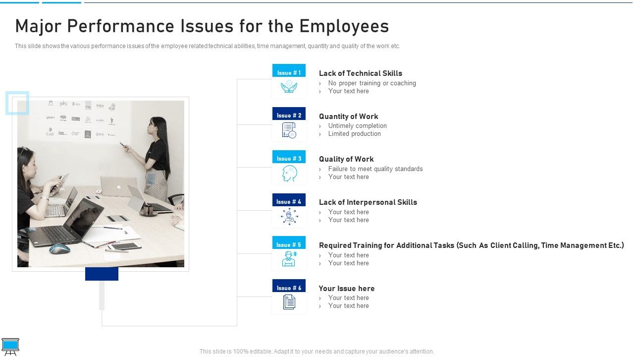 Performance_Training_Action_Plan_And_Extensive_Strategies_Major_Performance_Issues_For_The_Employees_Introduction_PDF_Slide_1.jpg