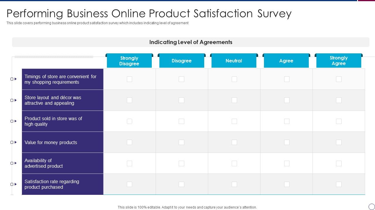 Performing_Business_Online_Product_Satisfaction_Survey_Diagrams_PDF_Slide_1.jpg