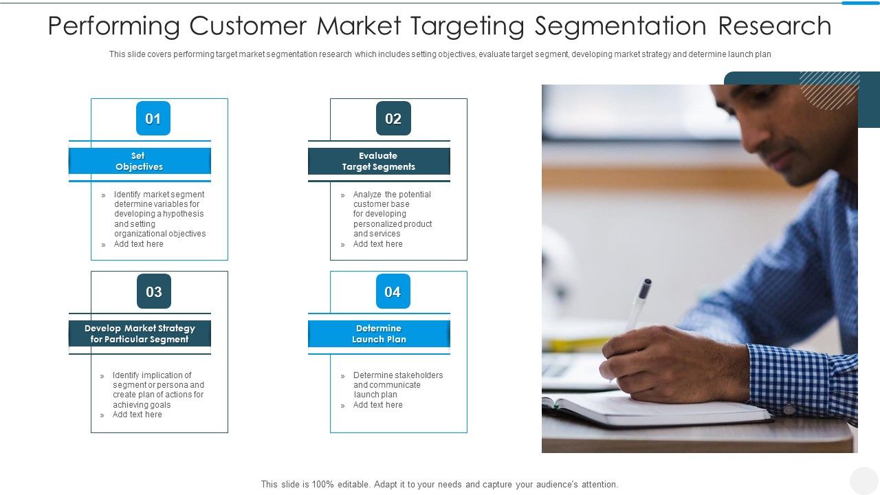 Performing_Customer_Market_Targeting_Segmentation_Research_Designs_PDF_Slide_1.jpg