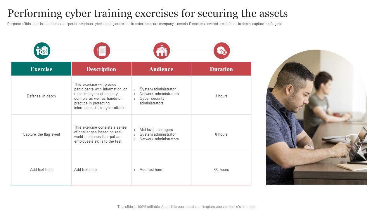 Performing_Cyber_Training_Exercises_For_Improving_Cybersecurity_With_Incident_Introduction_PDF_Slide_1.jpg