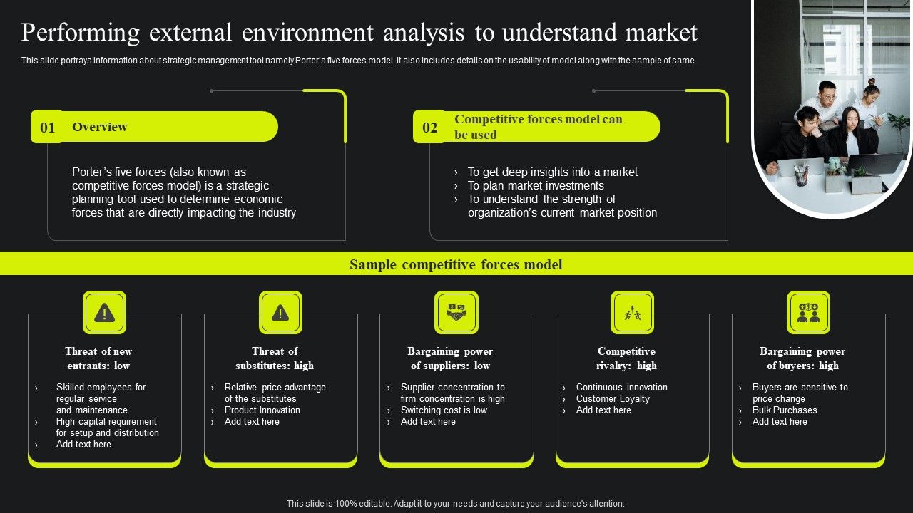 Performing_External_Environment_Analysis_To_Understand_Market_Ppt_Ideas_Inspiration_PDF_Slide_1.jpg