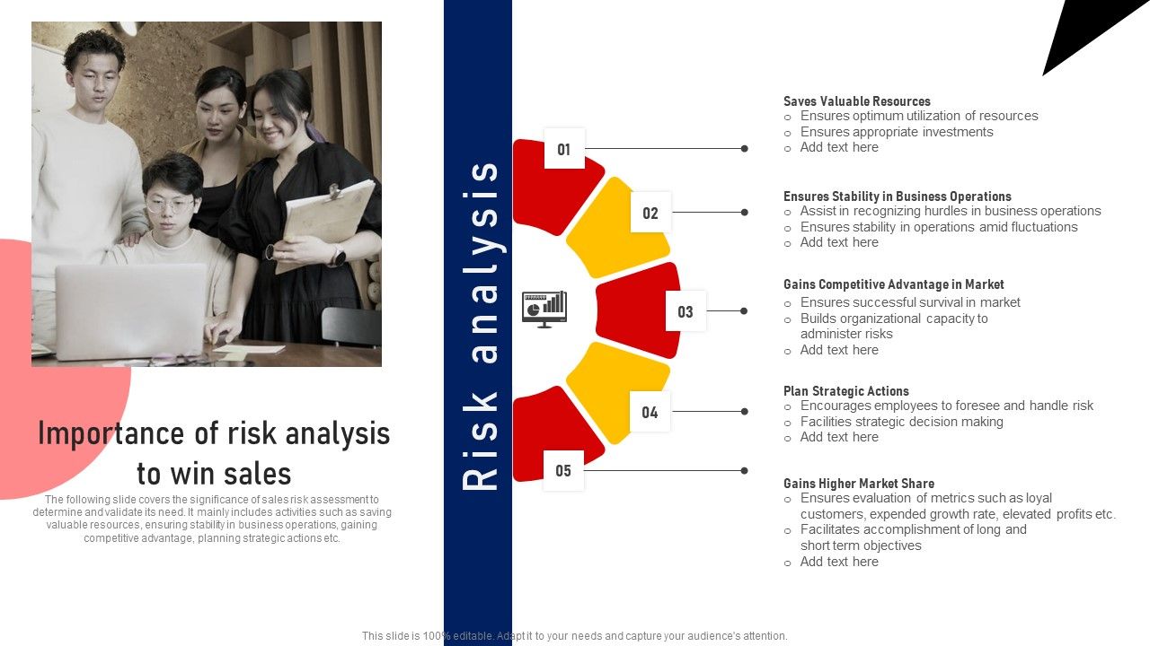 Performing_Sales_Risk_Analysis_Procedure_Importance_Of_Risk_Analysis_To_Win_Sales_Ideas_PDF_Slide_1.jpg