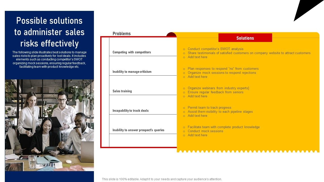 Performing_Sales_Risk_Analysis_Procedure_Possible_Solutions_To_Administer_Sales_Risks_Effectively_Graphics_PDF_Slide_1.jpg