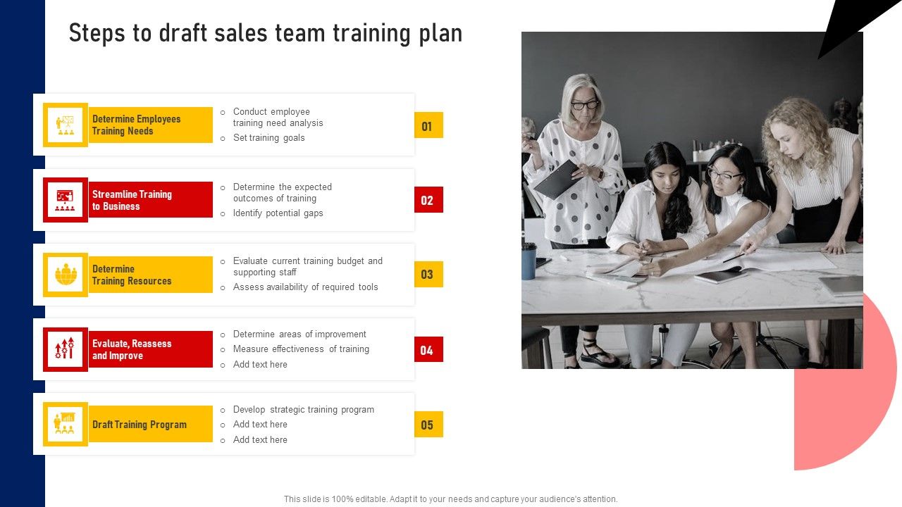 Performing_Sales_Risk_Analysis_Procedure_Steps_To_Draft_Sales_Team_Training_Plan_Brochure_PDF_Slide_1.jpg
