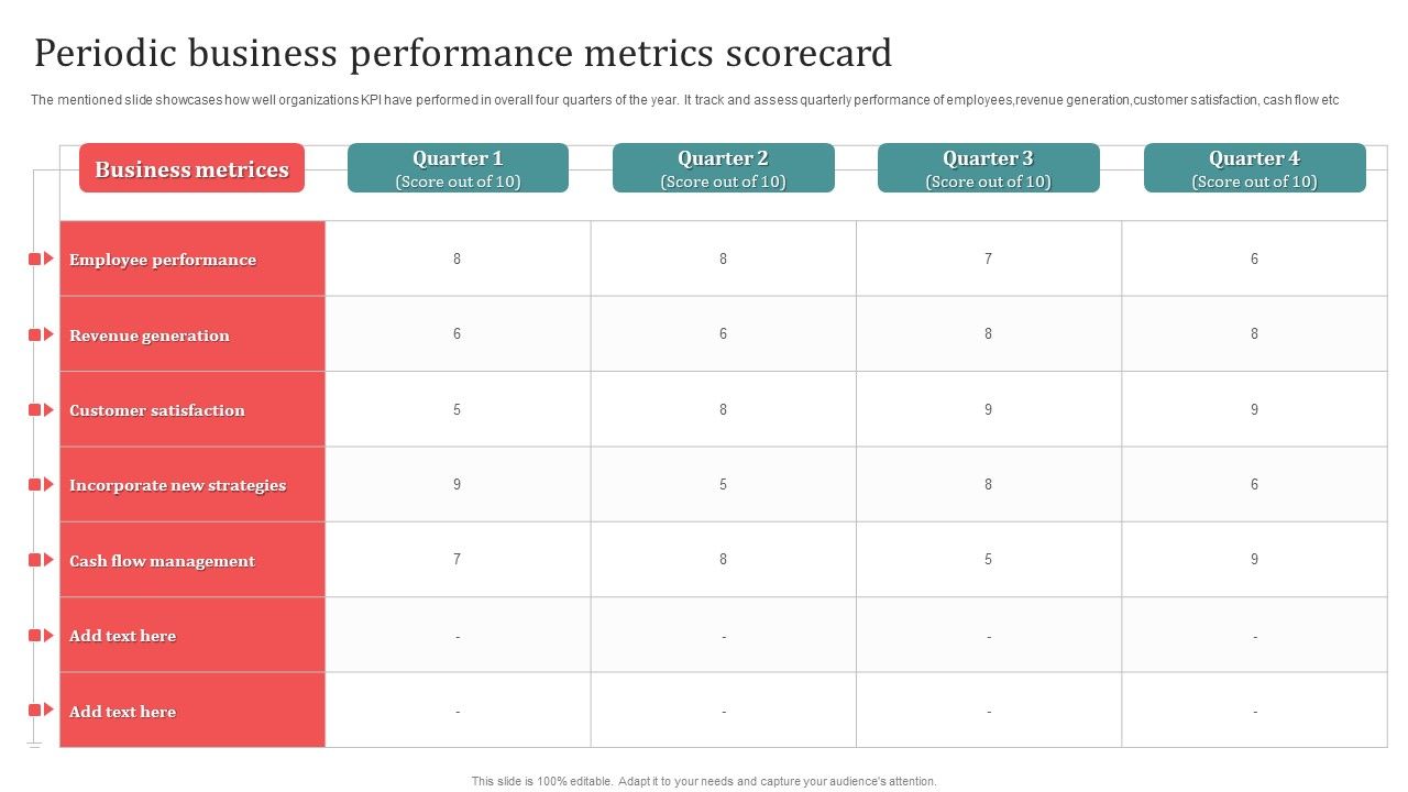 Periodic_Business_Performance_Metrics_Scorecard_Ideas_PDF_Slide_1.jpg