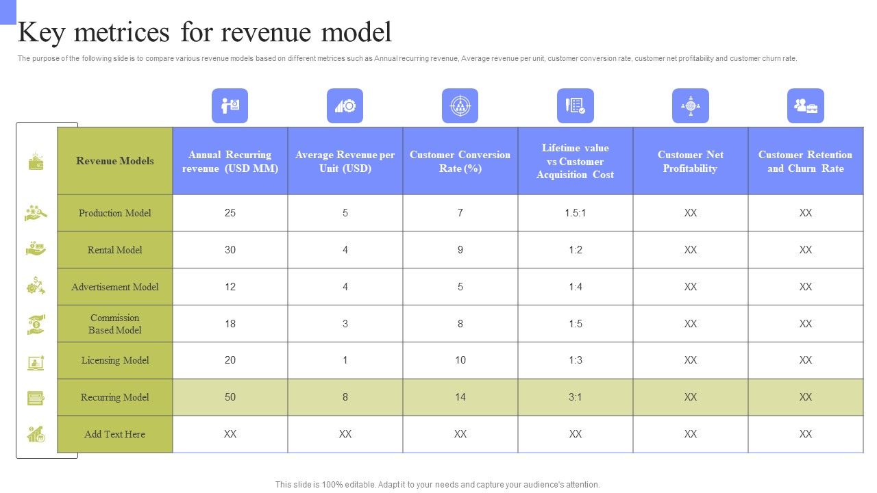 Periodic_Revenue_Model_Key_Metrices_For_Revenue_Model_Topics_PDF_Slide_1.jpg