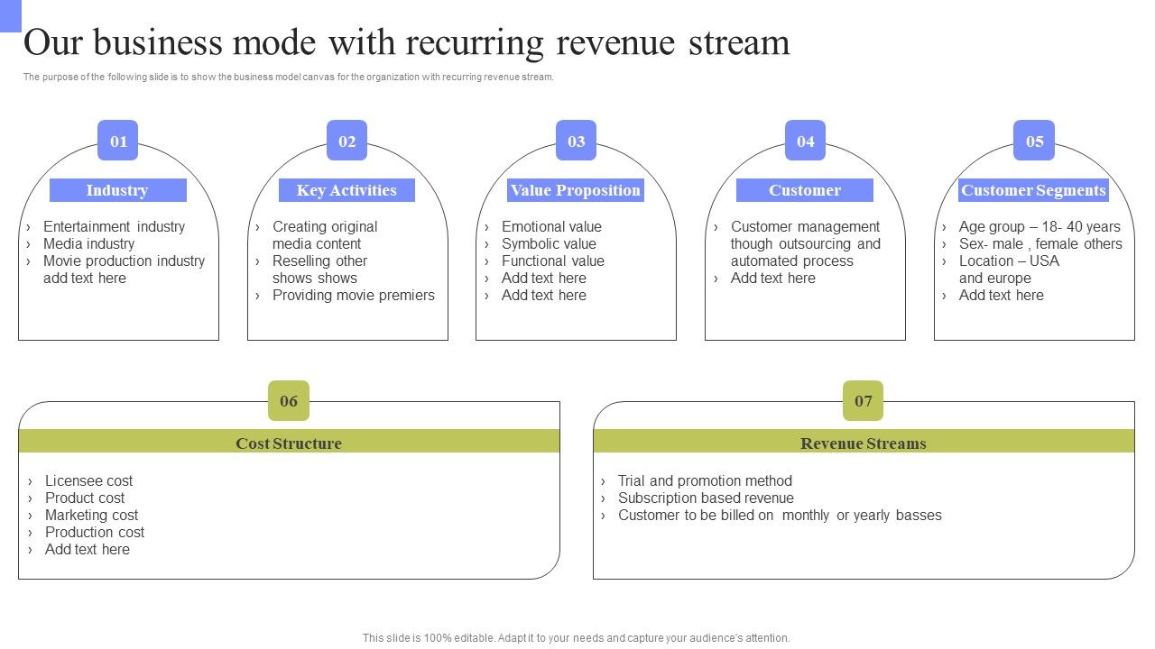 Periodic_Revenue_Model_Our_Business_Mode_With_Recurring_Revenue_Stream_Inspiration_PDF_Slide_1.jpg