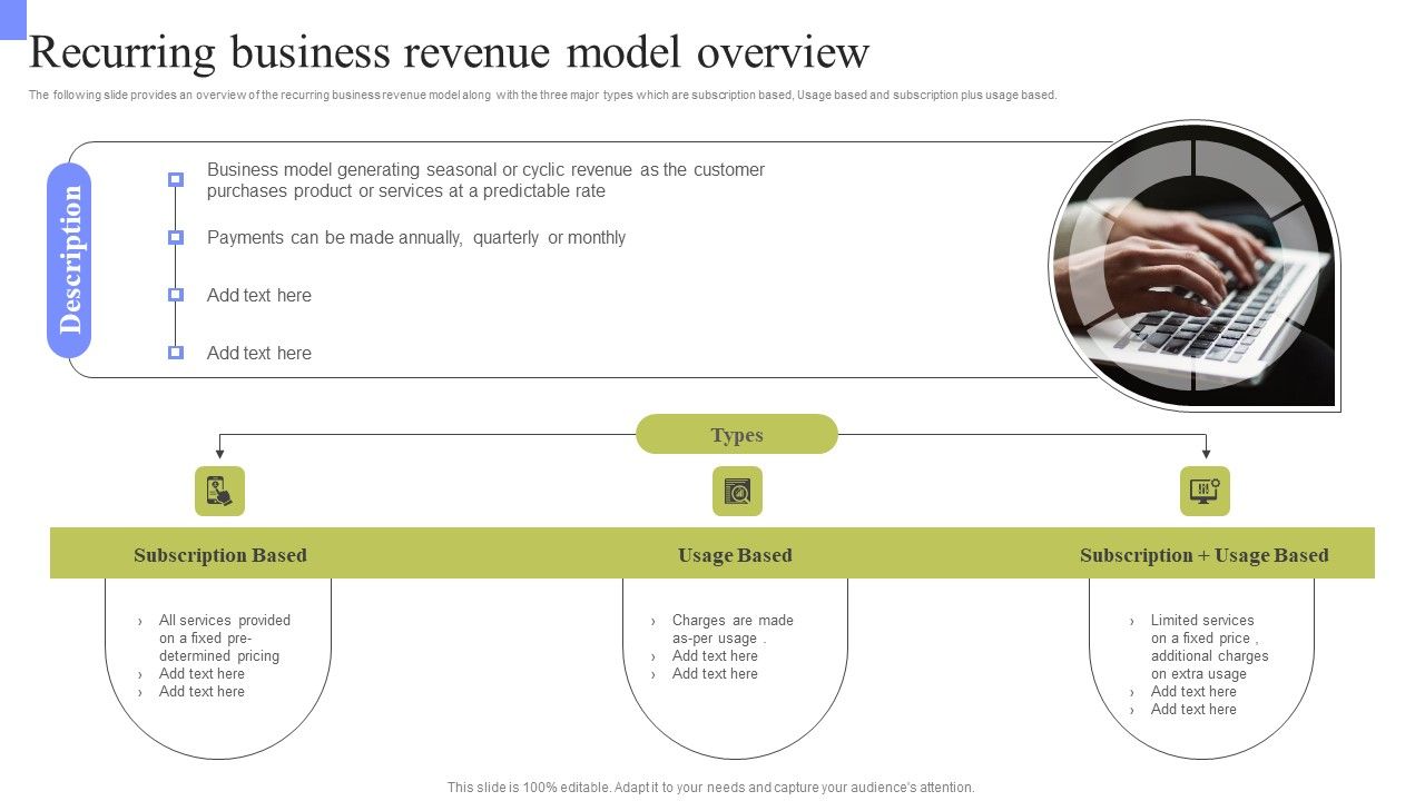 Periodic_Revenue_Model_Recurring_Business_Revenue_Model_Overview_Structure_PDF_Slide_1.jpg