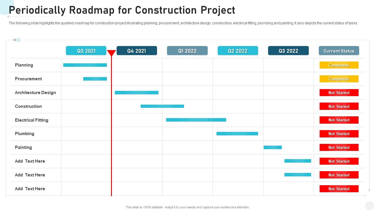 Periodically_Roadmap_For_Construction_Project_Professional_PDF_Slide_1.jpg