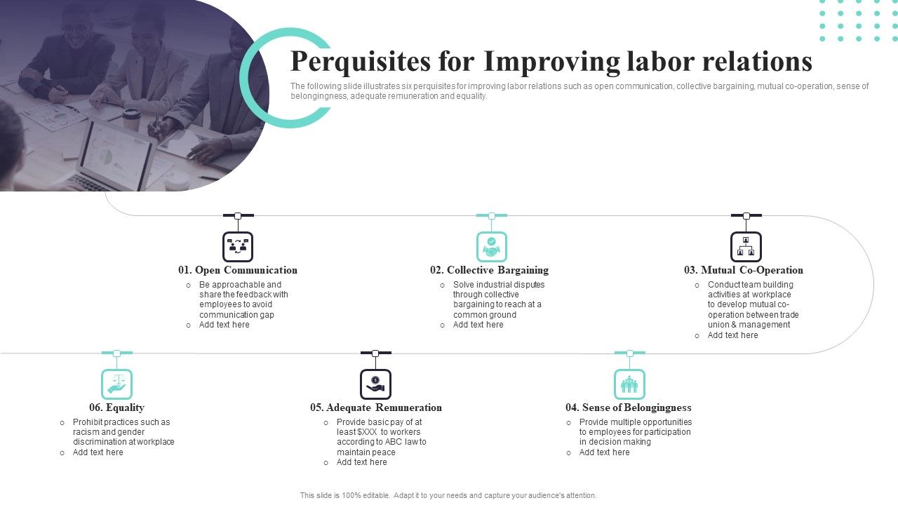 Perquisites_For_Improving_Labor_Relations_Ppt_PowerPoint_Presentation_File_Summary_PDF_Slide_1.jpg