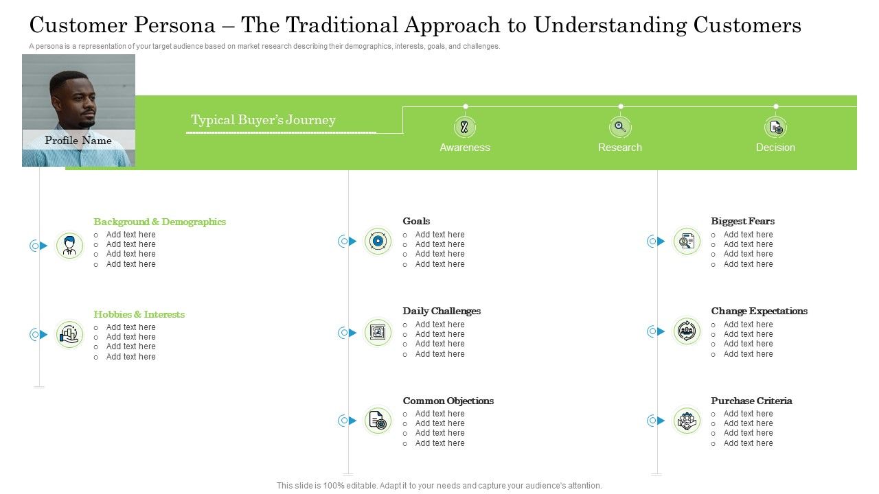 Persona_The_Traditional_Approach_To_Understanding_Customers_Background_PDF_Slide_1.jpg