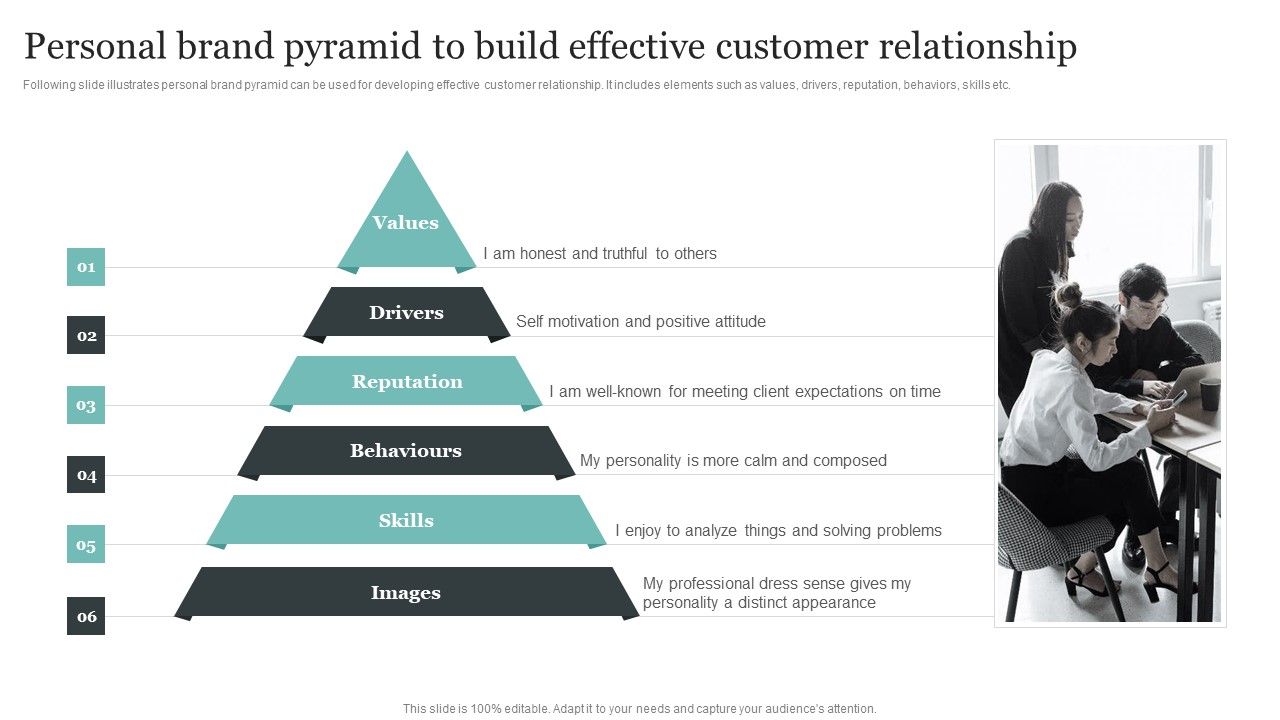 Personal_Brand_Pyramid_To_Build_Effective_Customer_Relationship_Designs_PDF_Slide_1.jpg