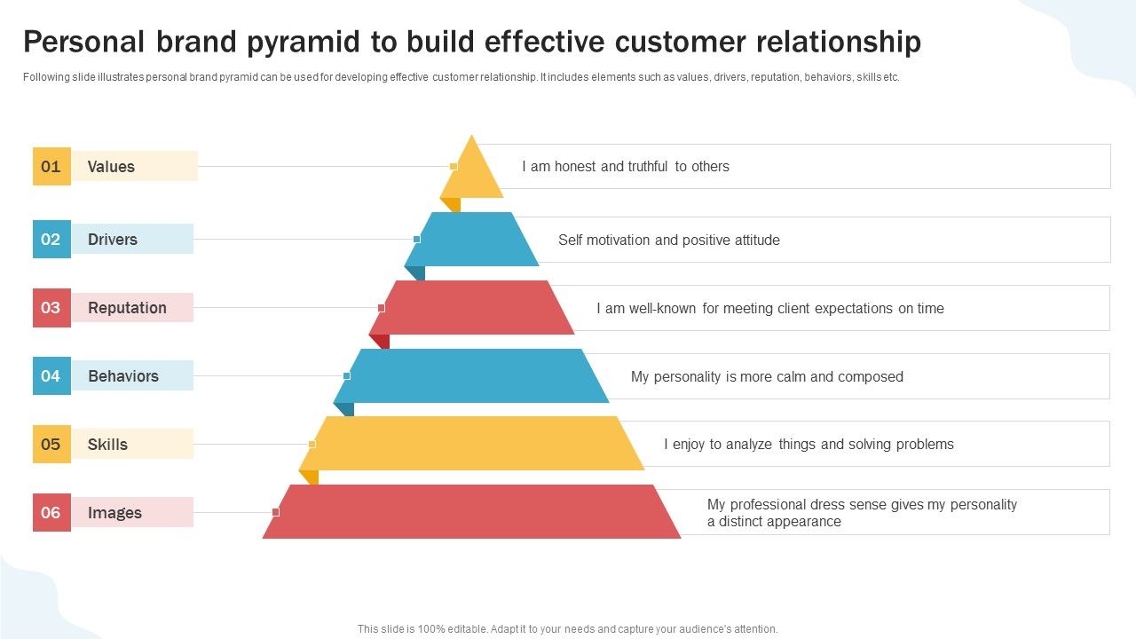 Personal_Brand_Pyramid_To_Build_Effective_Customer_Relationship_Microsoft_PDF_Slide_1.jpg