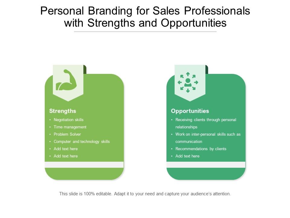 Personal_Branding_For_Sales_Professionals_With_Strengths_And_Opportunities_Ppt_PowerPoint_Presentation_File_Influencers_PDF_Slide_1.jpg