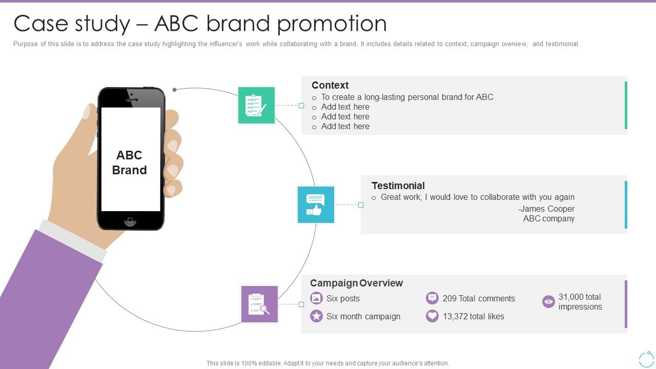 Personal_Branding_Plan_For_Executives_Case_Study_ABC_Brand_Promotion_Diagrams_PDF_Slide_1.jpg