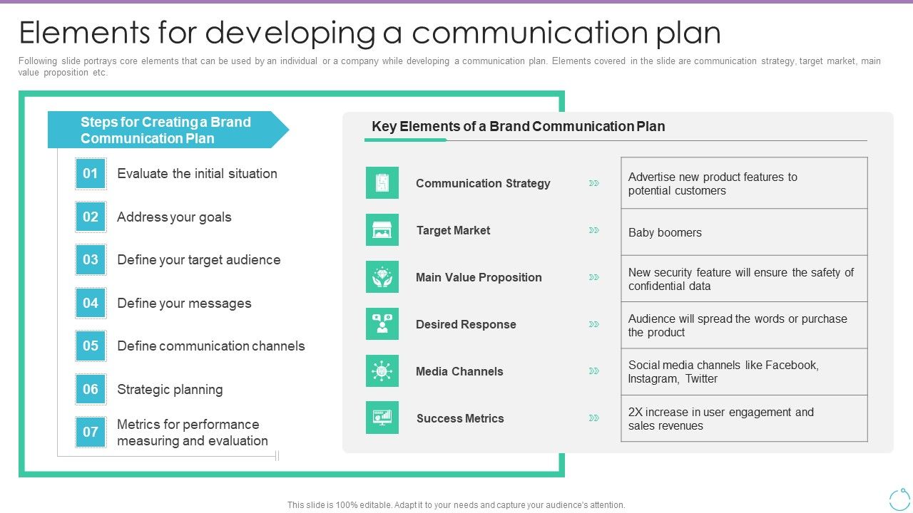 Personal_Branding_Plan_For_Executives_Elements_For_Developing_A_Communication_Plan_Slides_PDF_Slide_1.jpg