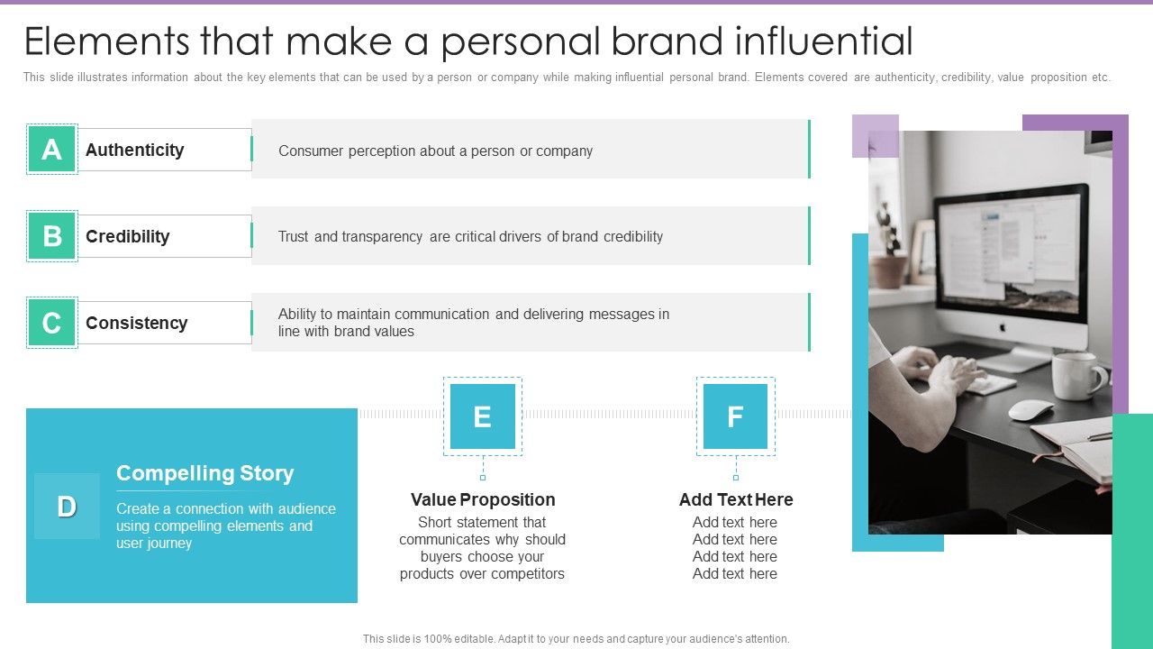 Personal_Branding_Plan_For_Executives_Elements_That_Make_A_Personal_Brand_Influential_Download_PDF_Slide_1.jpg