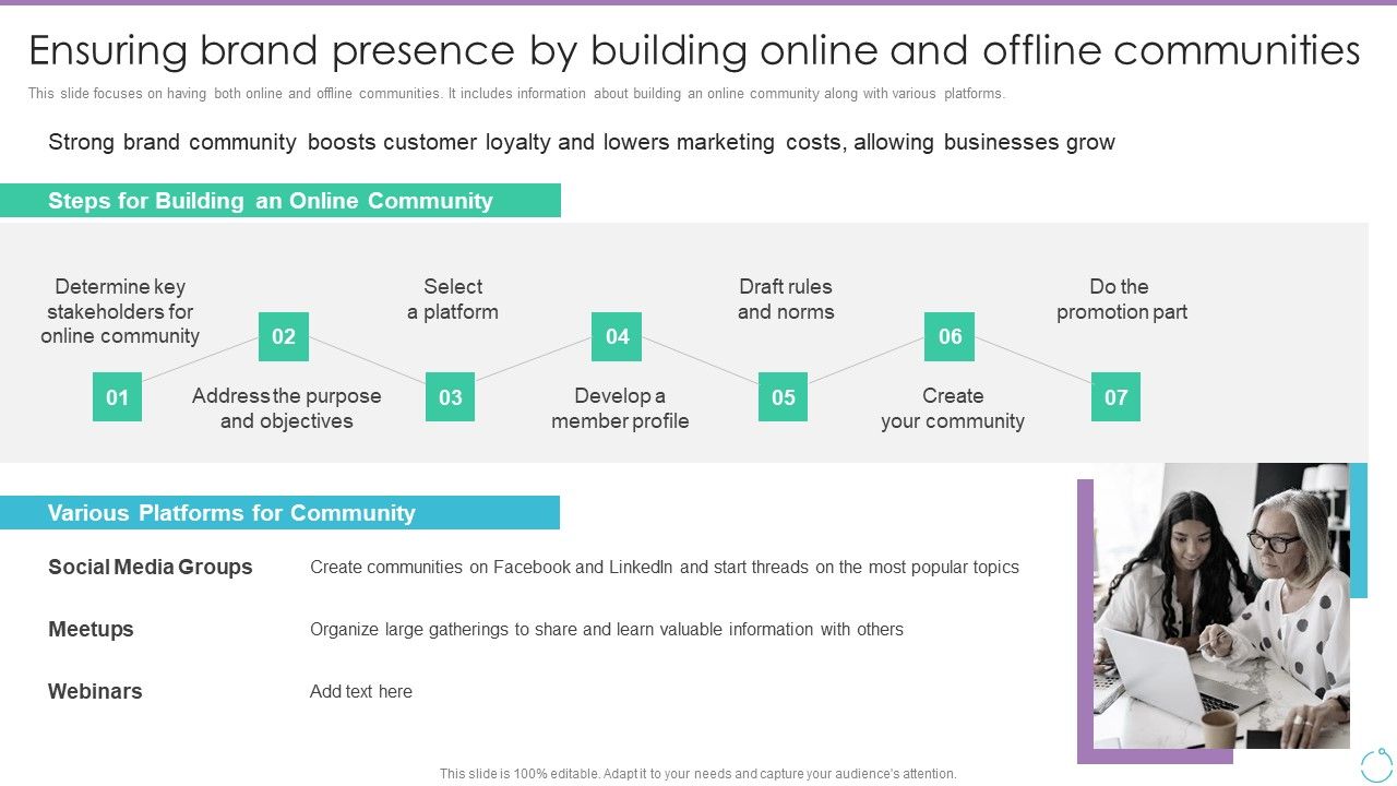Personal_Branding_Plan_For_Executives_Ensuring_Brand_Presence_By_Building_Online_And_Brochure_PDF_Slide_1.jpg