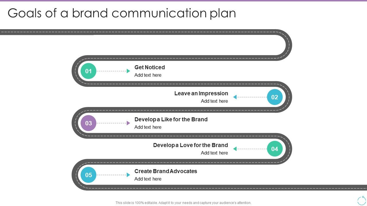 Personal_Branding_Plan_For_Executives_Goals_Of_A_Brand_Communication_Plan_Formats_PDF_Slide_1.jpg