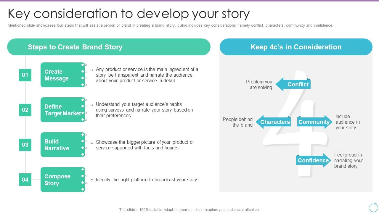 Personal_Branding_Plan_For_Executives_Key_Consideration_To_Develop_Your_Story_Information_PDF_Slide_1.jpg