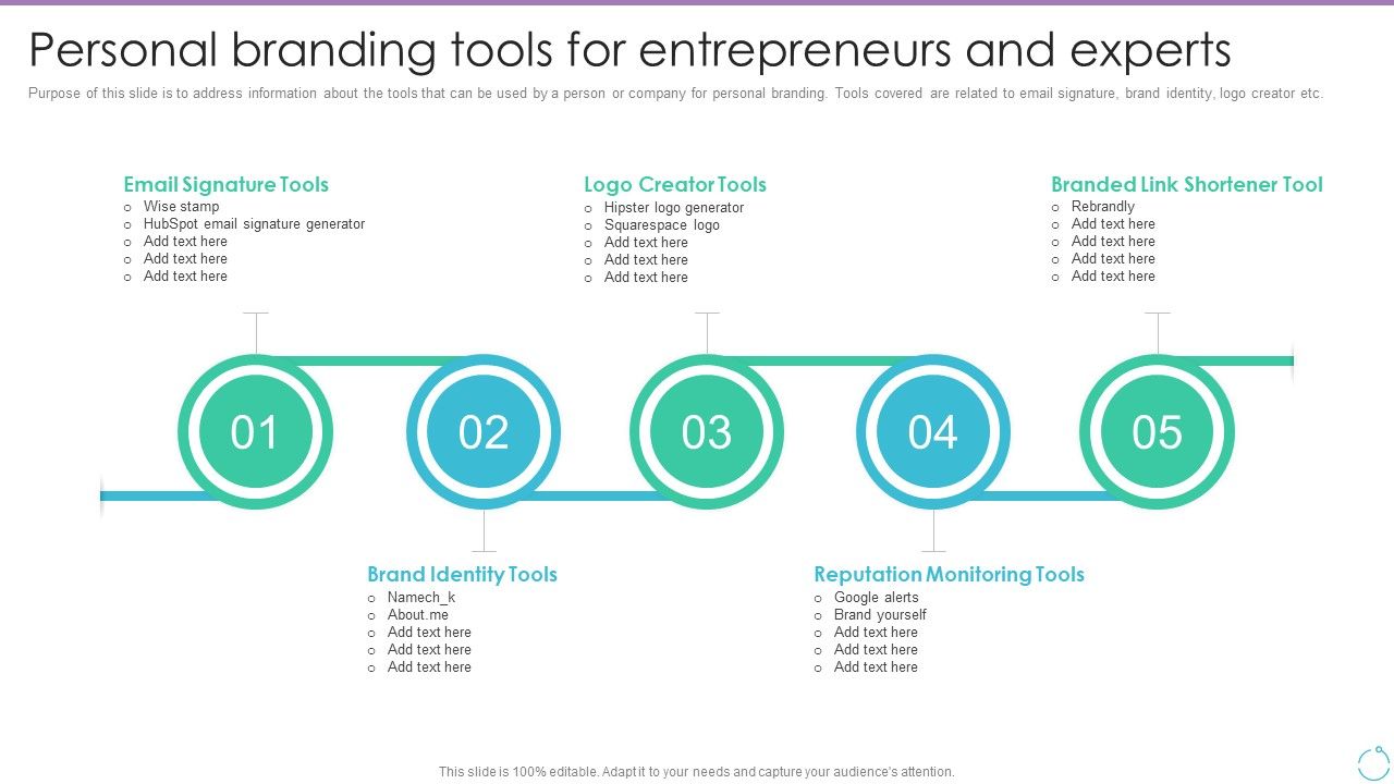 Personal_Branding_Plan_For_Executives_Personal_Branding_Tools_For_Entrepreneurs_Summary_PDF_Slide_1.jpg