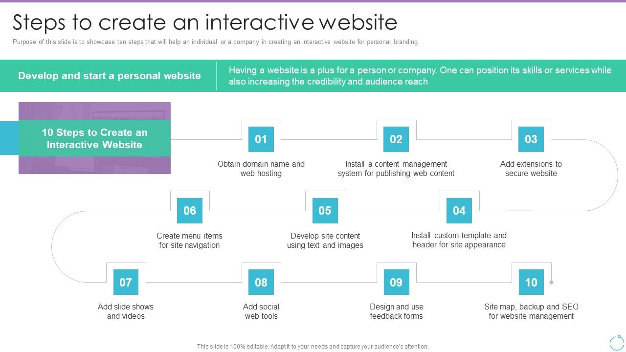 Personal_Branding_Plan_For_Executives_Steps_To_Create_An_Interactive_Website_Diagrams_PDF_Slide_1.jpg